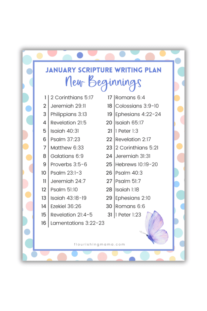 January Scripture writing plan