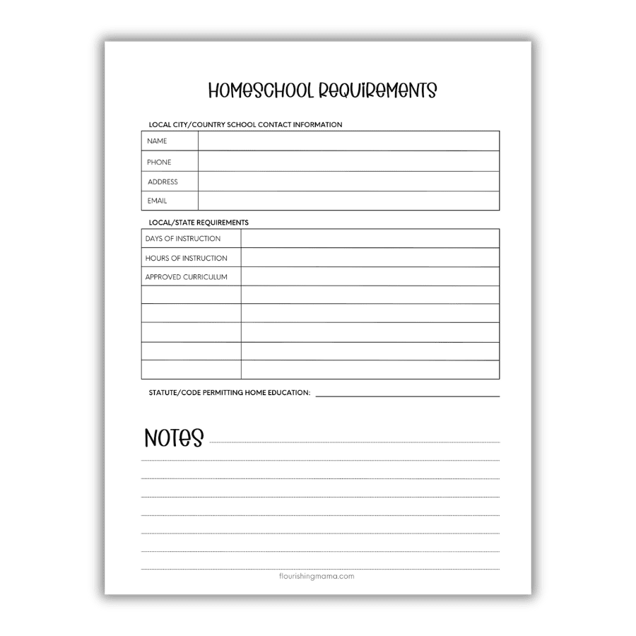 homeschool requirements