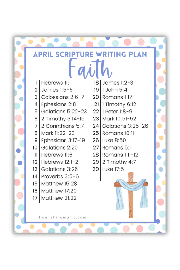 April Scripture Writing Plan