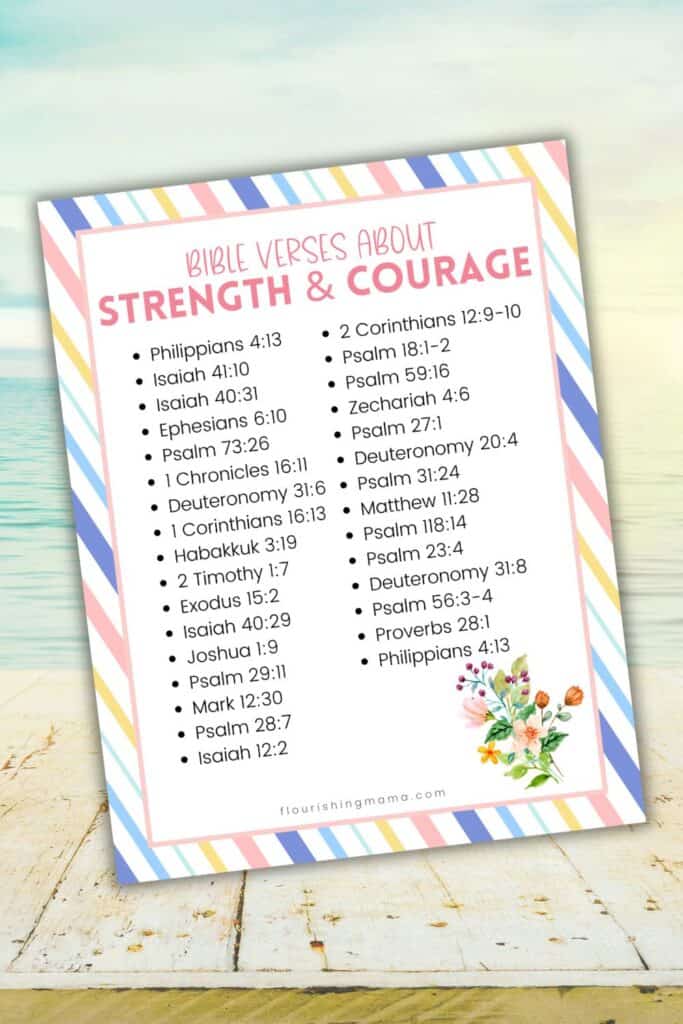 august scripture writing plan