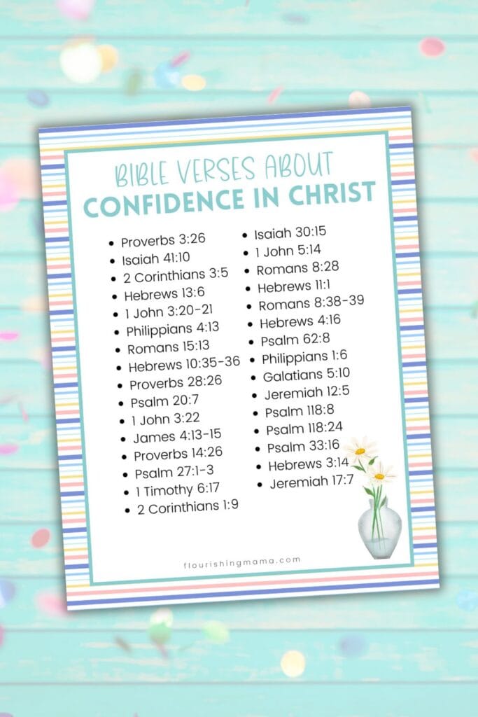 confidence in Christ Scripture writing plan