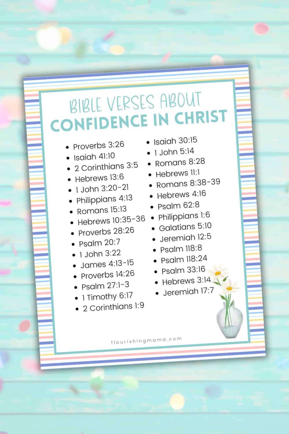 confidence in Christ Scripture writing plan