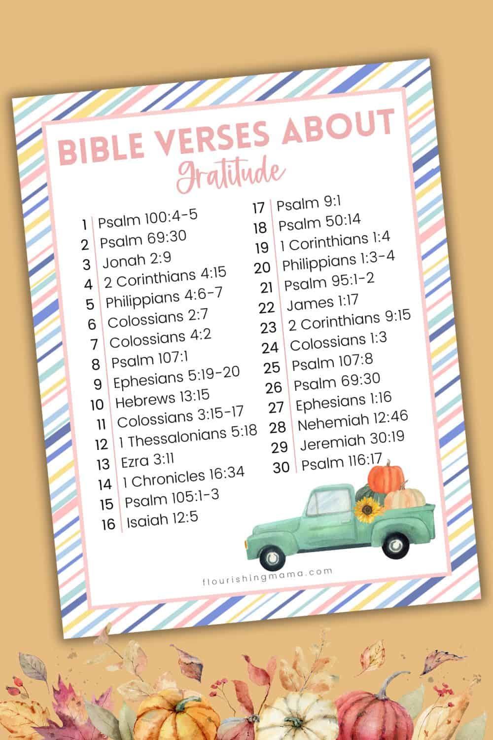 November Scripture writing plan