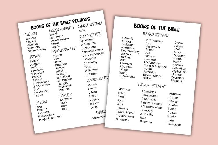 books of the bible lists