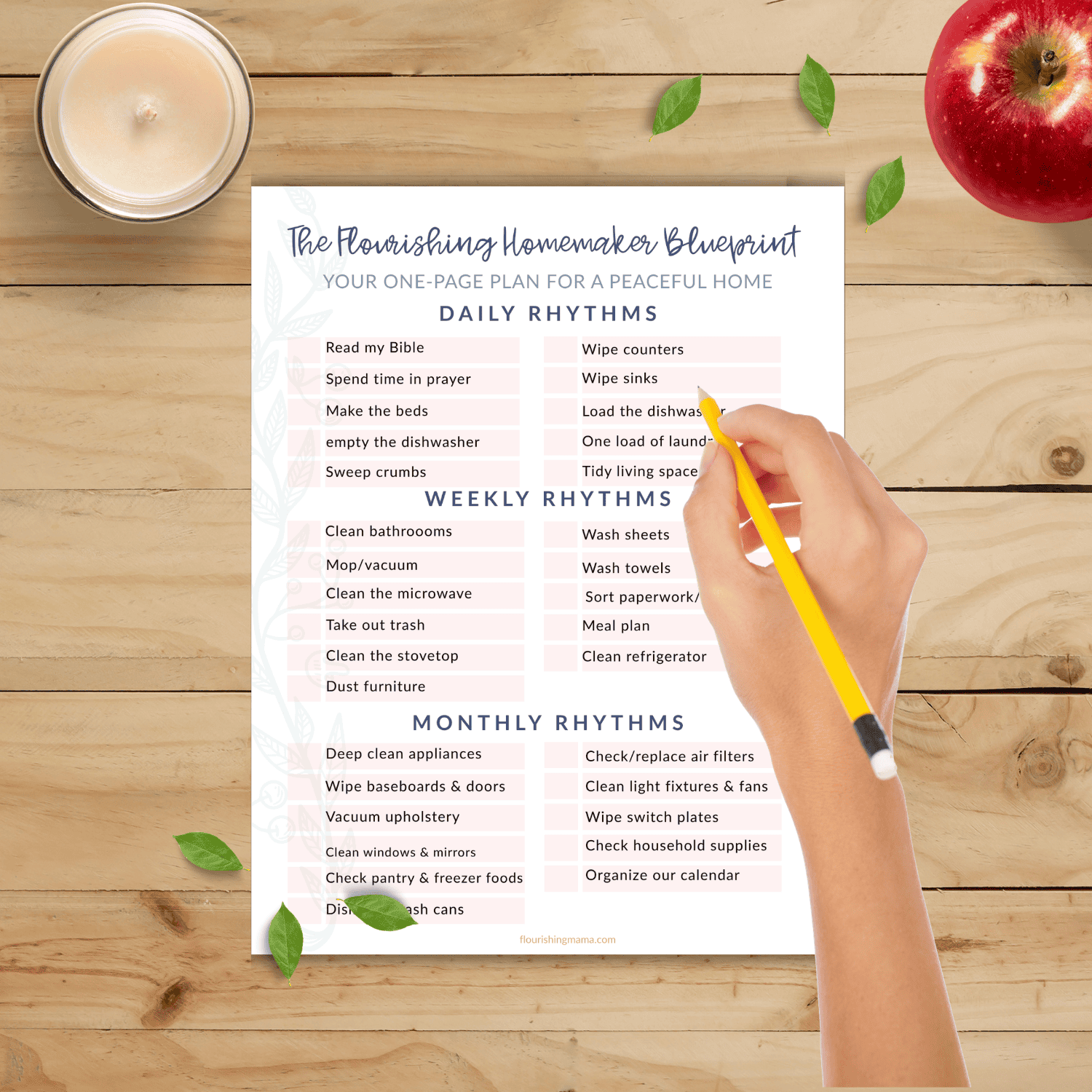 homemaker's blueprint